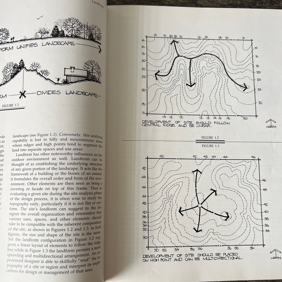 Vintage Hardcover: Basic Elements of Landscape Architectural Design Book - Picture 4 of 8